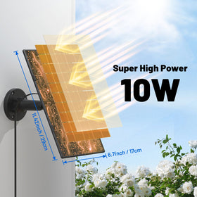 UYODM waterproof solar panel withstands rain and temperature changes.