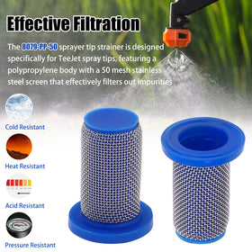 UZJYIEYG compatible with multiple TeeJet models for flexible sprayer setups.