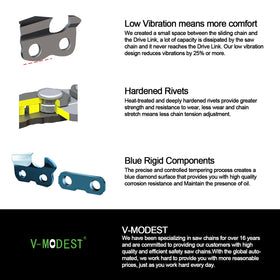 V-MODEST 100 percent inspection ensures quality from raw material to pre stretched