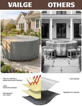 Vailge cover with air vents to reduce condensation and wind lofting.
