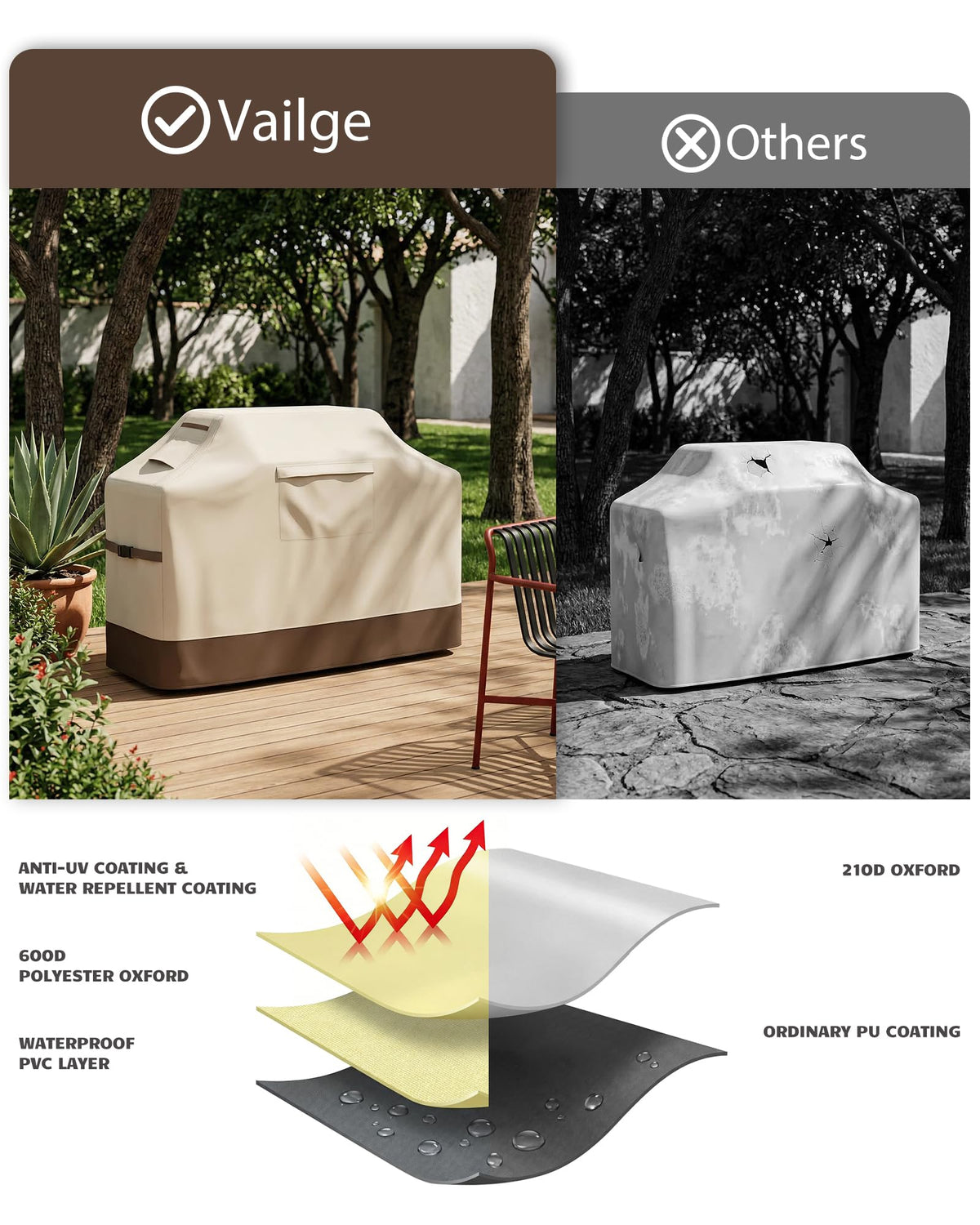 Vailge grill cover includes adjustable straps for a wind-secure fit.
