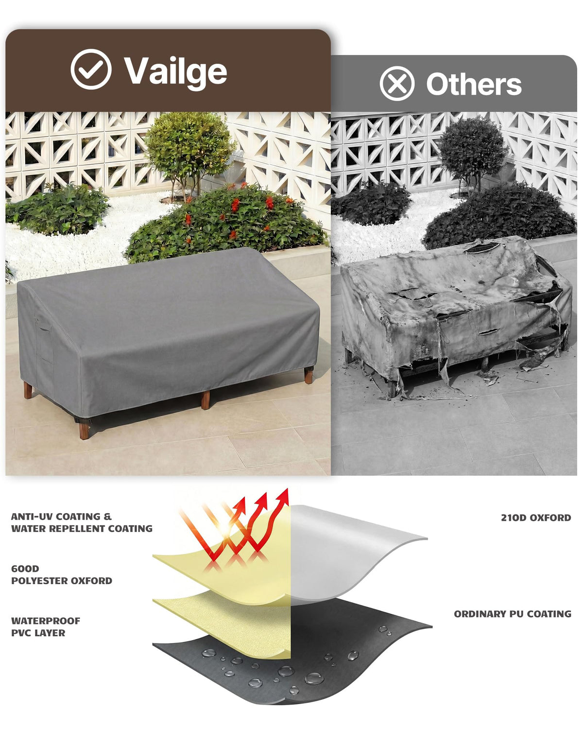 Vailge padded handles aid easy fitting and removal.