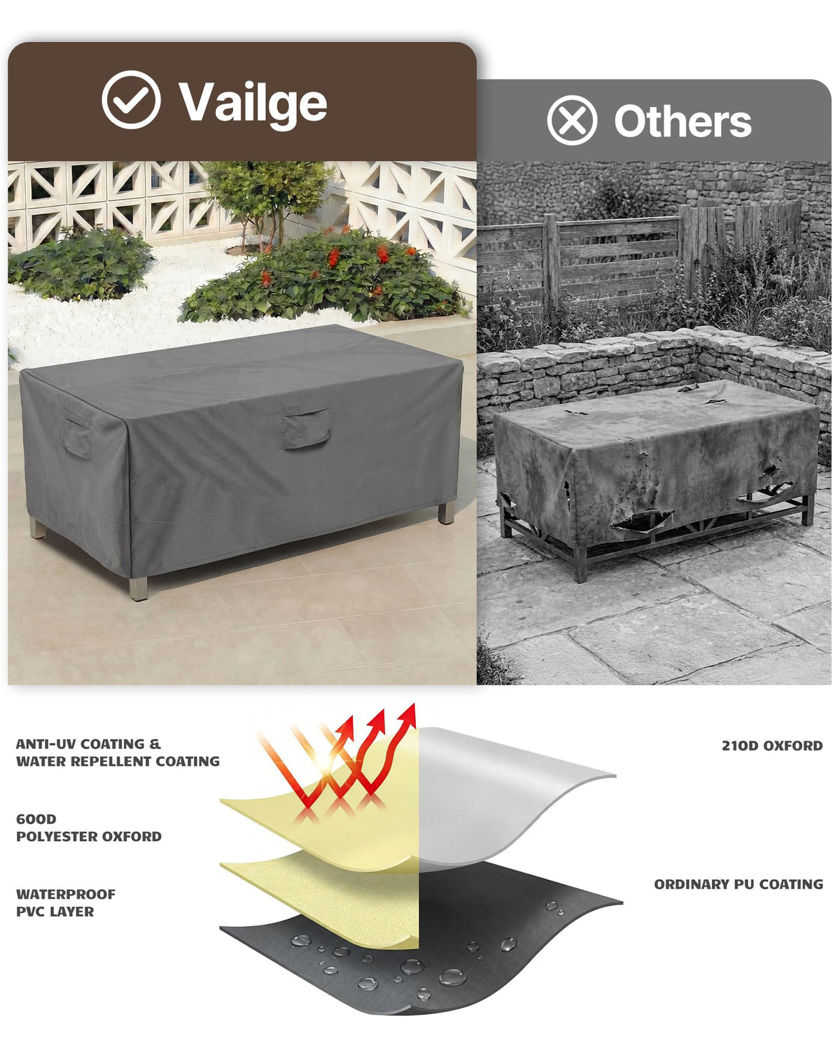 Vailge padded handles for easy removal of the table cover