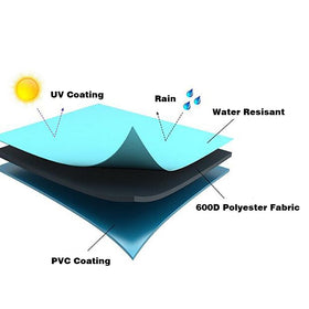 Vailge UV-stabilized coating adds extra protection from sun exposure