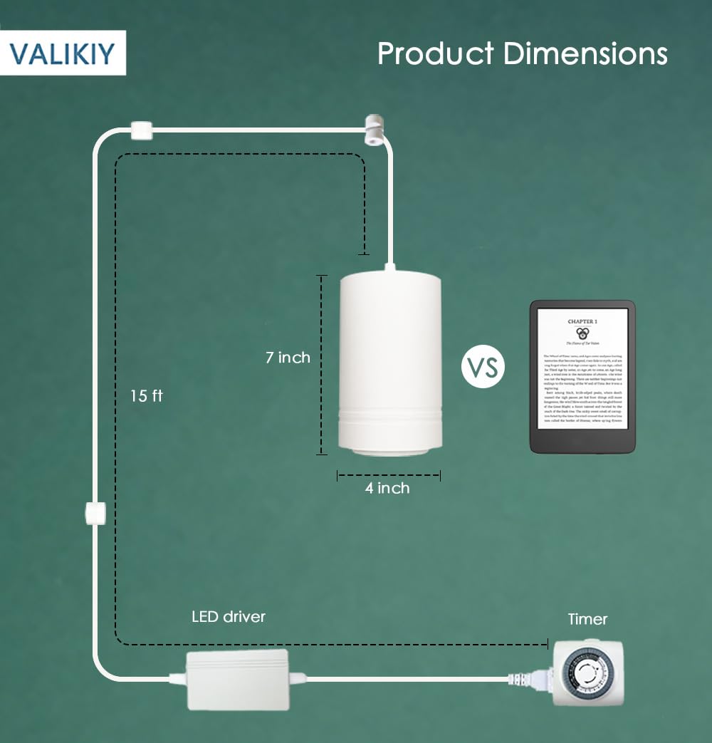 VALIKIY full-spectrum output image emphasizes warm 3000K light improving plant colors.