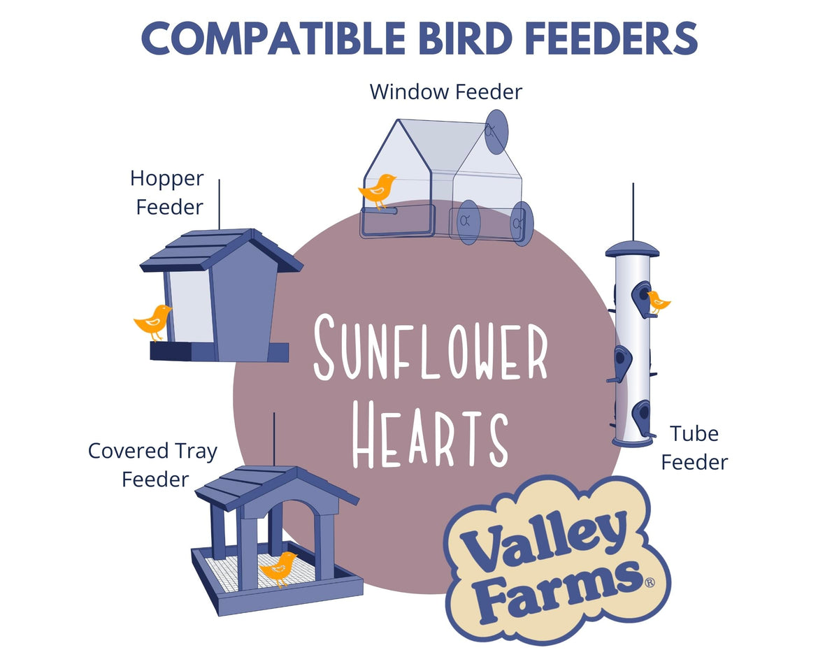 Valley Farms packaging for sunflower hearts – neat, bagged for easy storage.