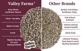 Valley Farms US-made, family-owned seed you can trust.