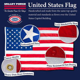 Koralex II polyester dries quickly in wet conditions.