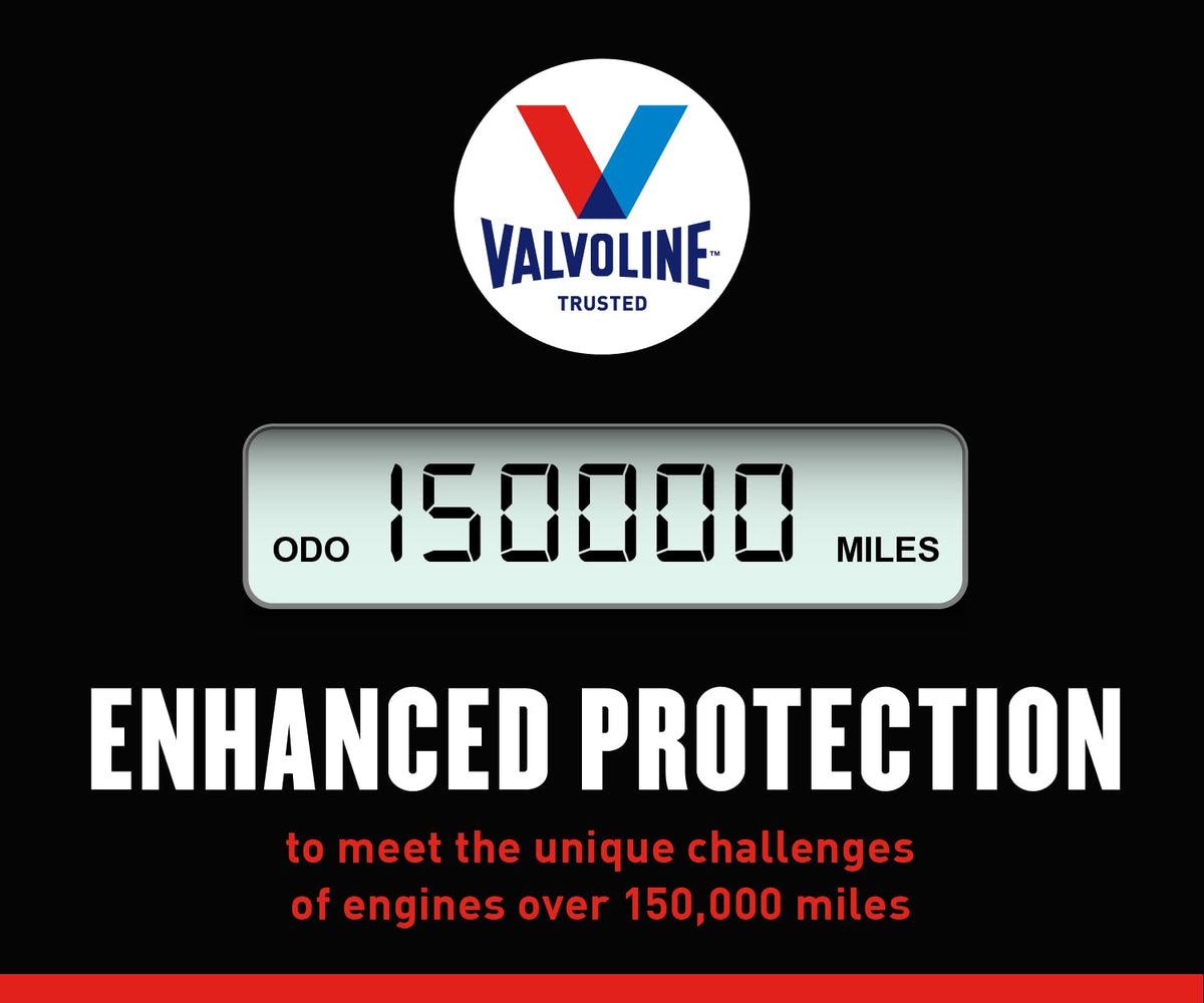 Valvoline detergents and antioxidants visual emphasizing sludge control