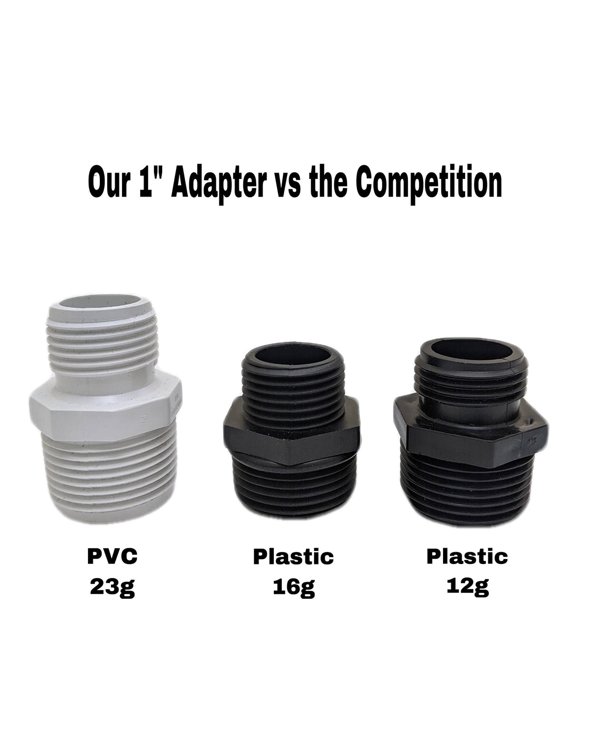 Van Enterprises adapter in rain barrel setup demonstrates versatile use.