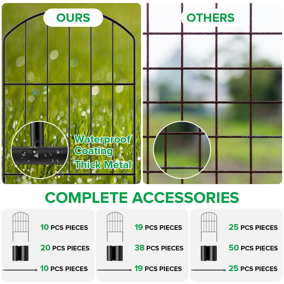 VANCASTLE pet-friendly garden barrier keeps small animals within a defined area.