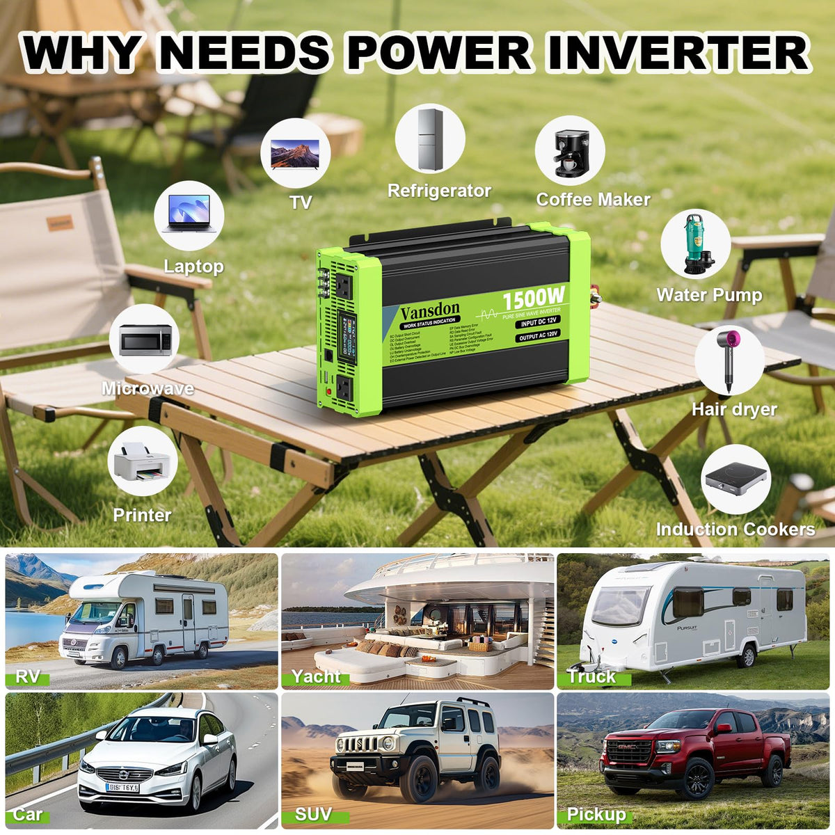 Vansdon 3000W LCD remote display providing real time power readouts and status.