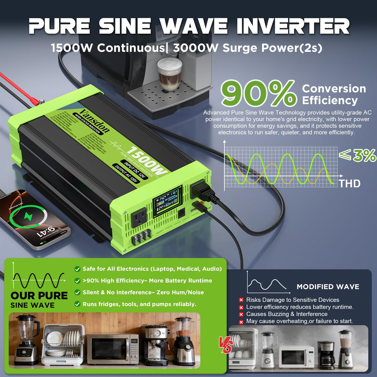 Vansdon 3000W inverter with three AC outlets and hardwired terminal for versatile setups.