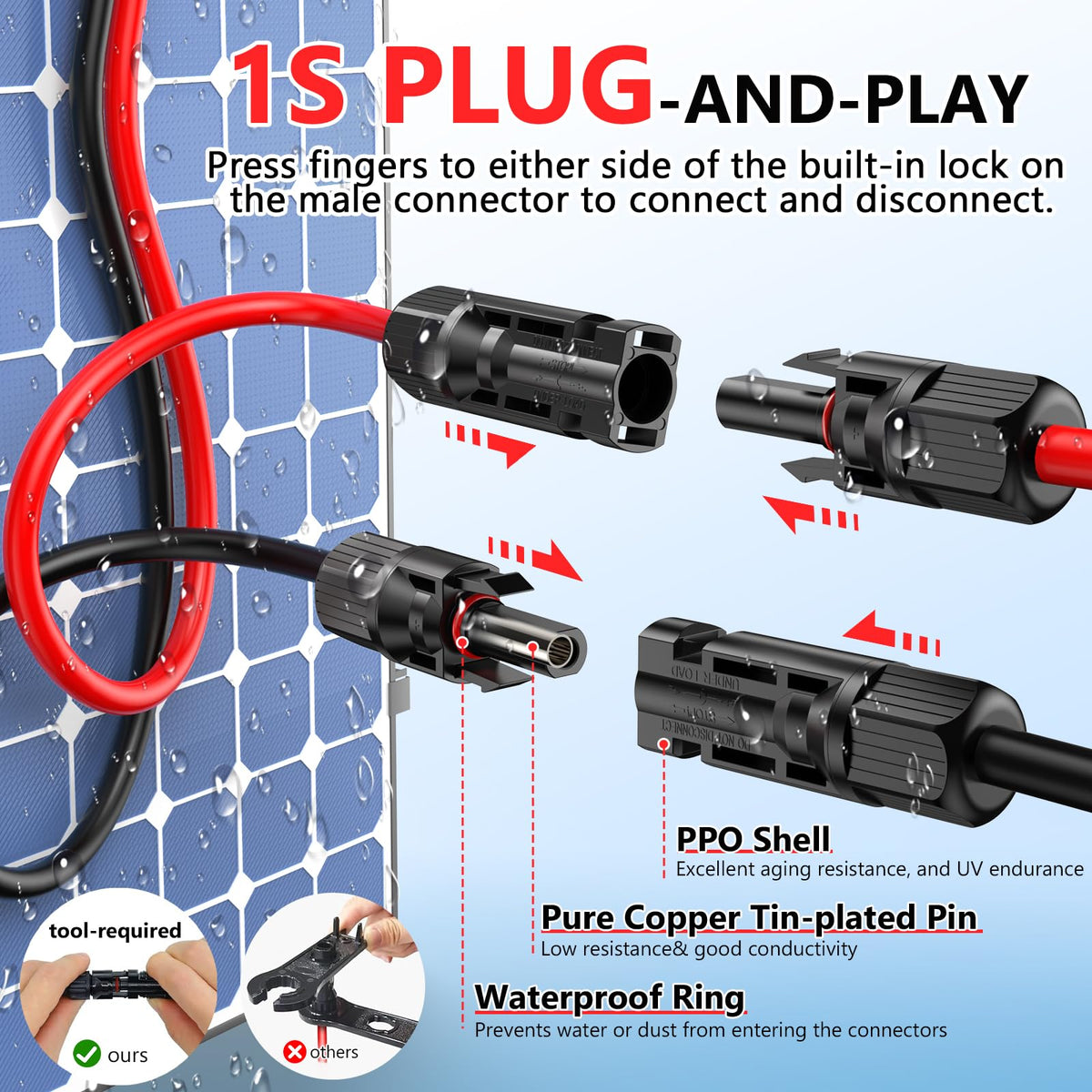 Vansdon daisy-chain capable extension for longer runs without extra wiring.