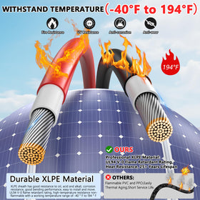 Vansdon IP67 outdoor extension cable with rugged PPO insulation for harsh environments.