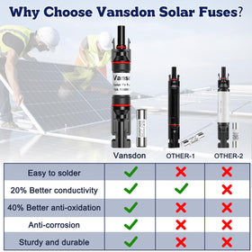 Vansdon locking mechanism on male connector ensures stable outdoor use.