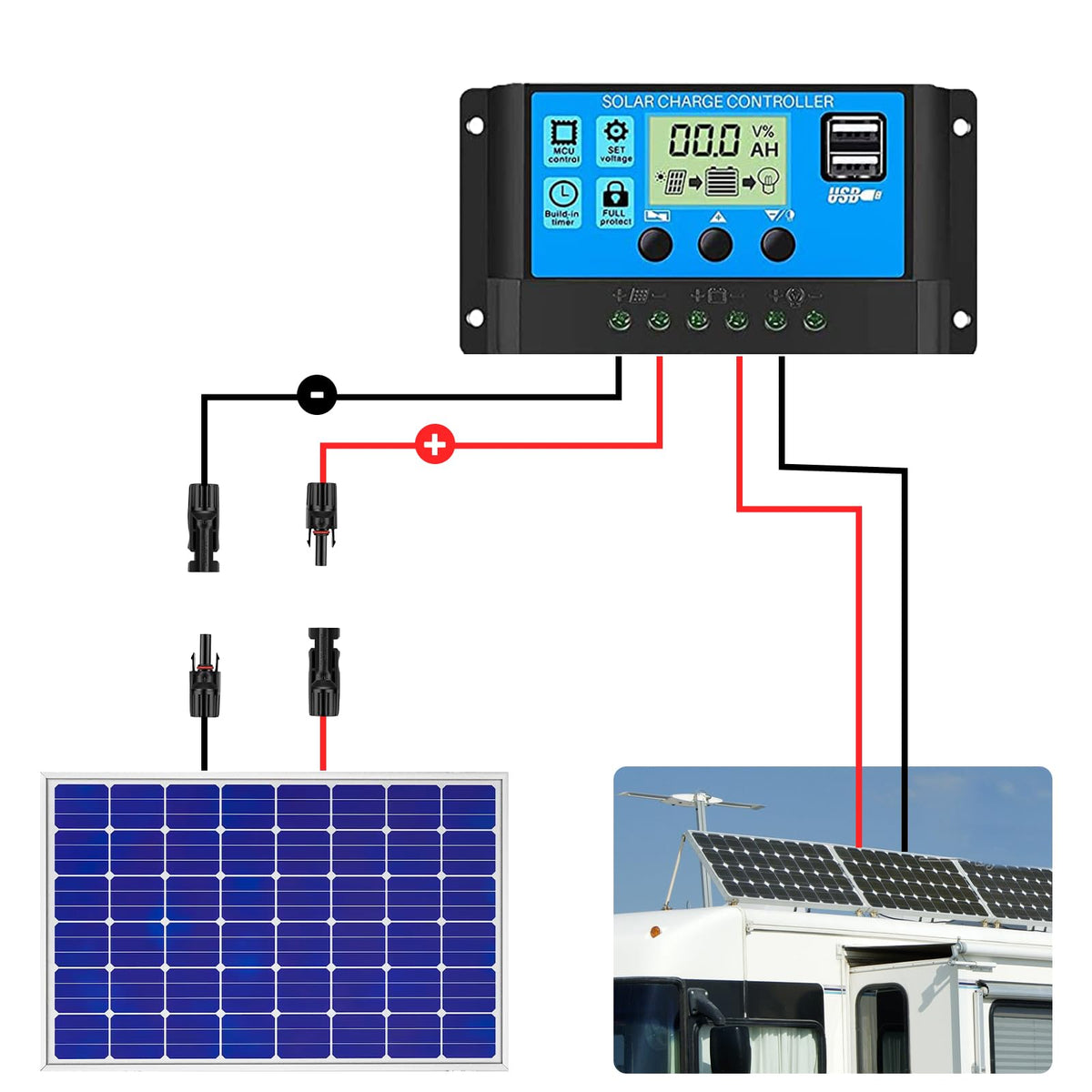 Vansdon outdoor solar cable for boats and RVs