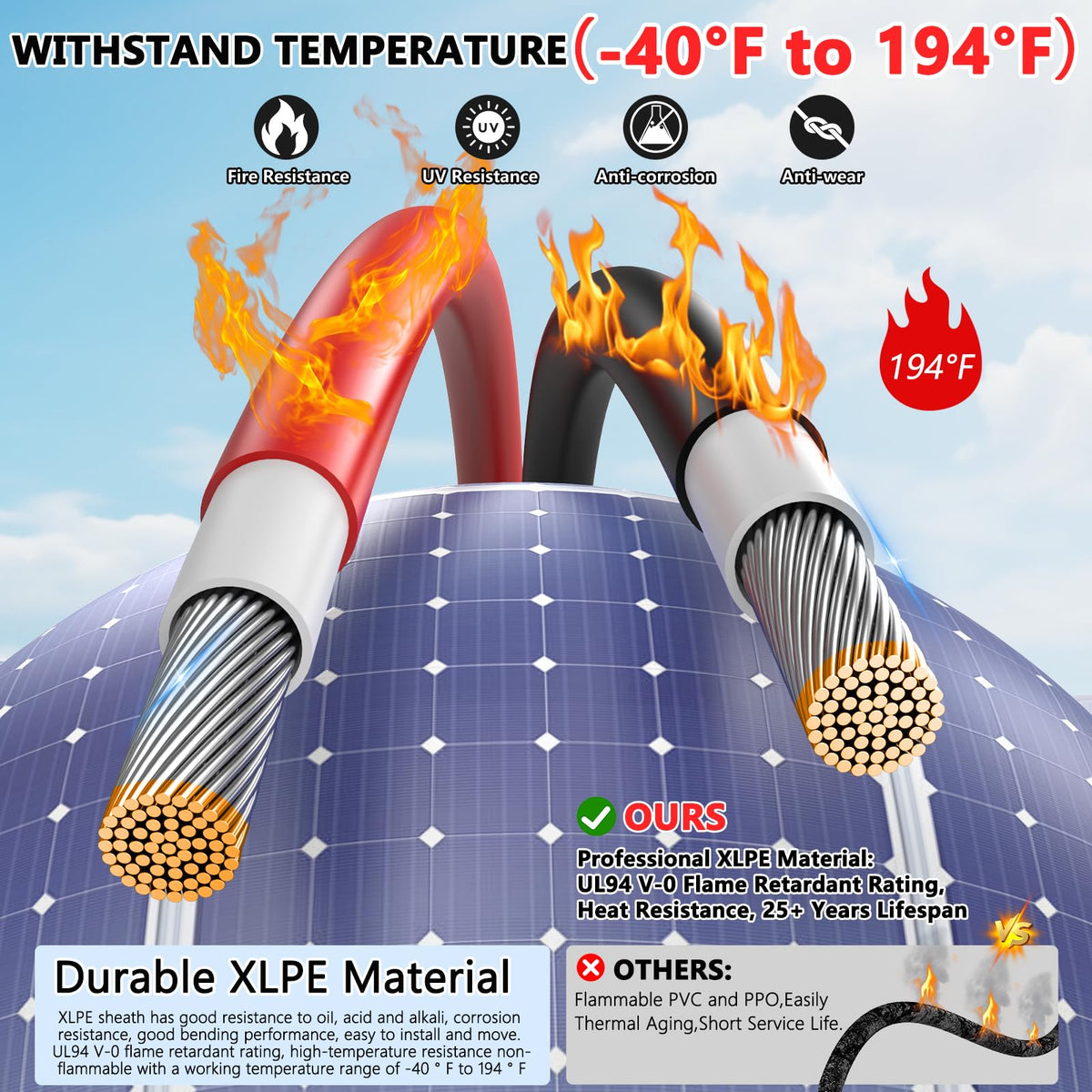 Vansdon solar extension connectors enable quick, secure connections