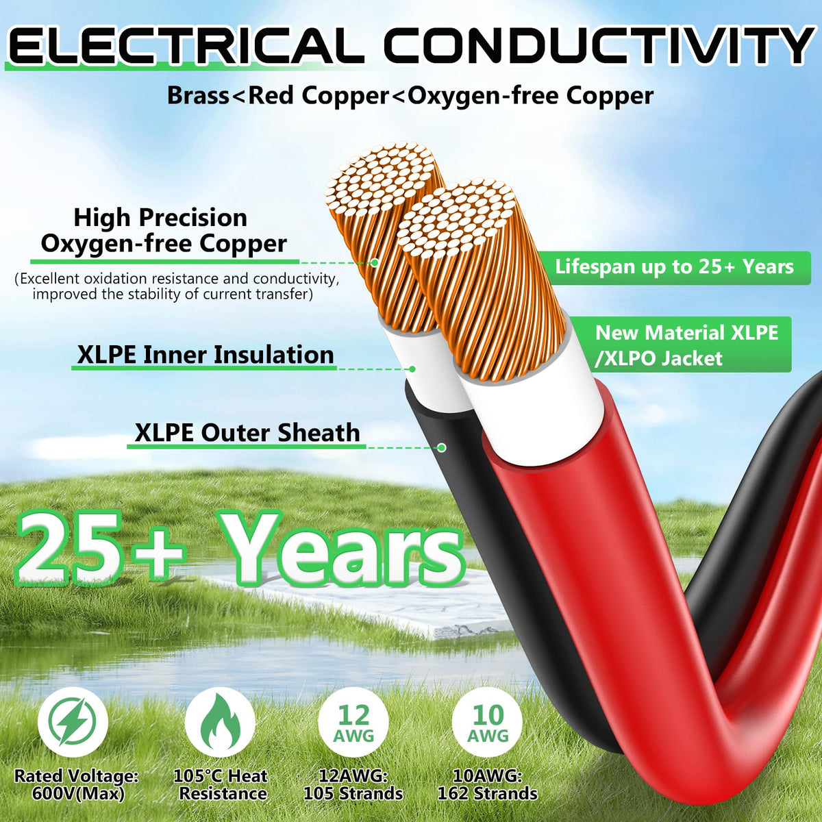 Oxygen-free copper conductors in Vansdon XT60 cable for efficiency