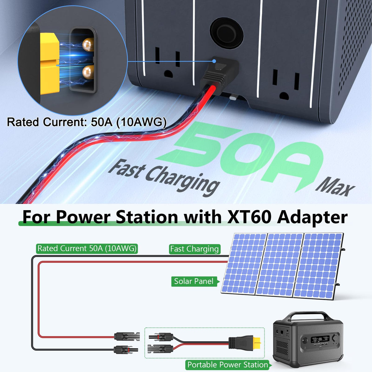 RV and portable power use with Vansdon XT60 cable