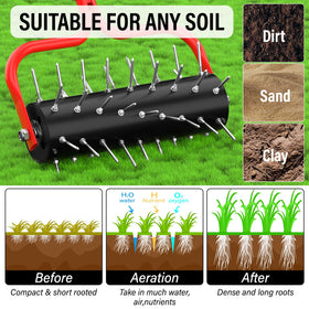 VASALAID aerator works best when soil is moist for deeper penetration