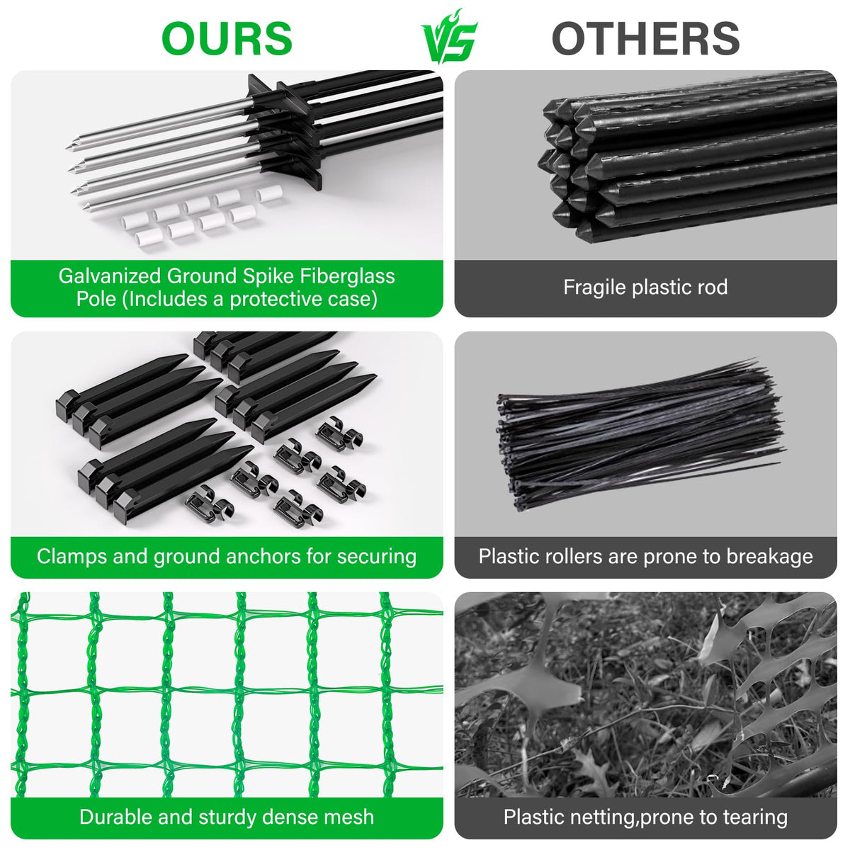VASALAID fence versatility for garden, poultry, deer fencing and more