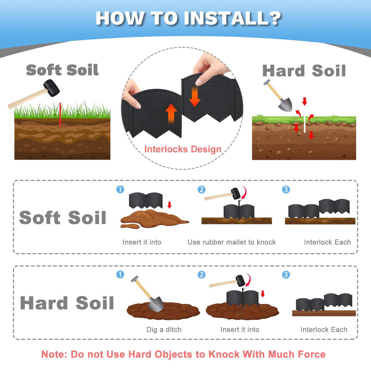 Vashly edging kit includes 40 panels and 40 stakes for easy setup.
