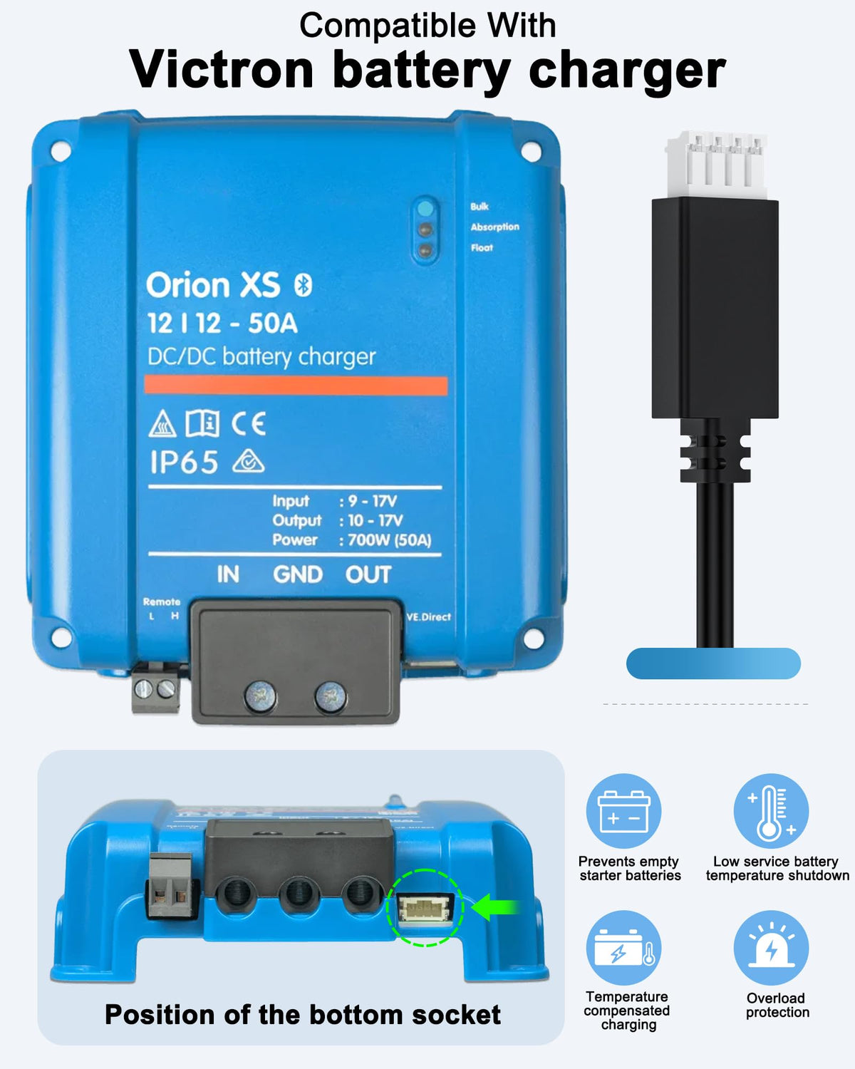 Smart Shunt compatibility with VASTHOME VE.Direct replacement cable