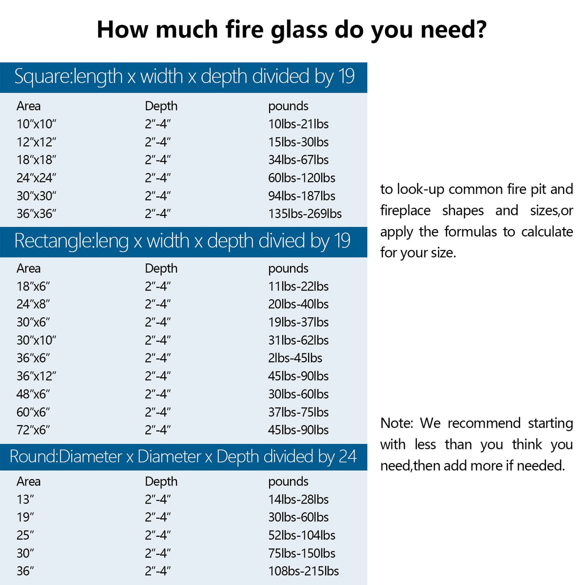 Vchin fire glass remains non-flammable and heat resistant for reliable use.