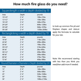 Vchin fire glass remains non-flammable and heat resistant for reliable use.