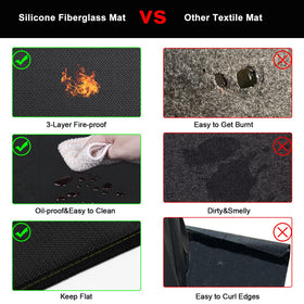 VCHOMY wide-coverage mat safeguards expansive patios and decks.