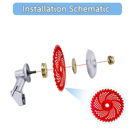 Vcoyarw carbide tipped blades with 36 teeth in action for precise lawn and weed trimming