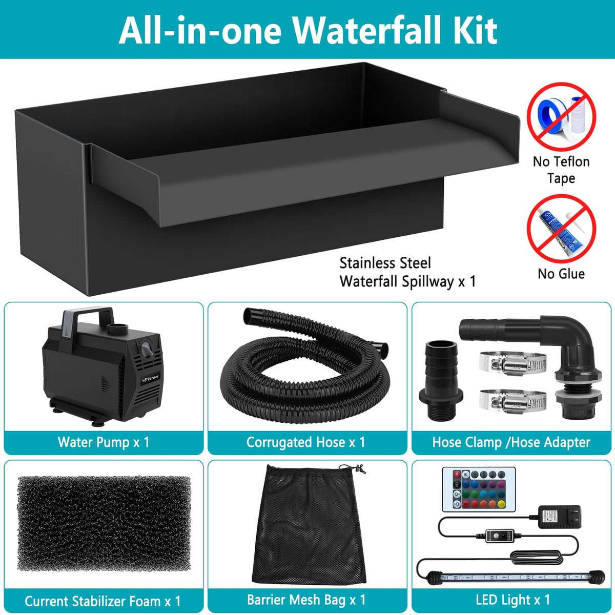 VCRAZE installation fittings enable quick, hassle-free assembly