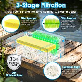 VCRAZE LED-lit pond waterfall with remote control offers color options and mode variety.