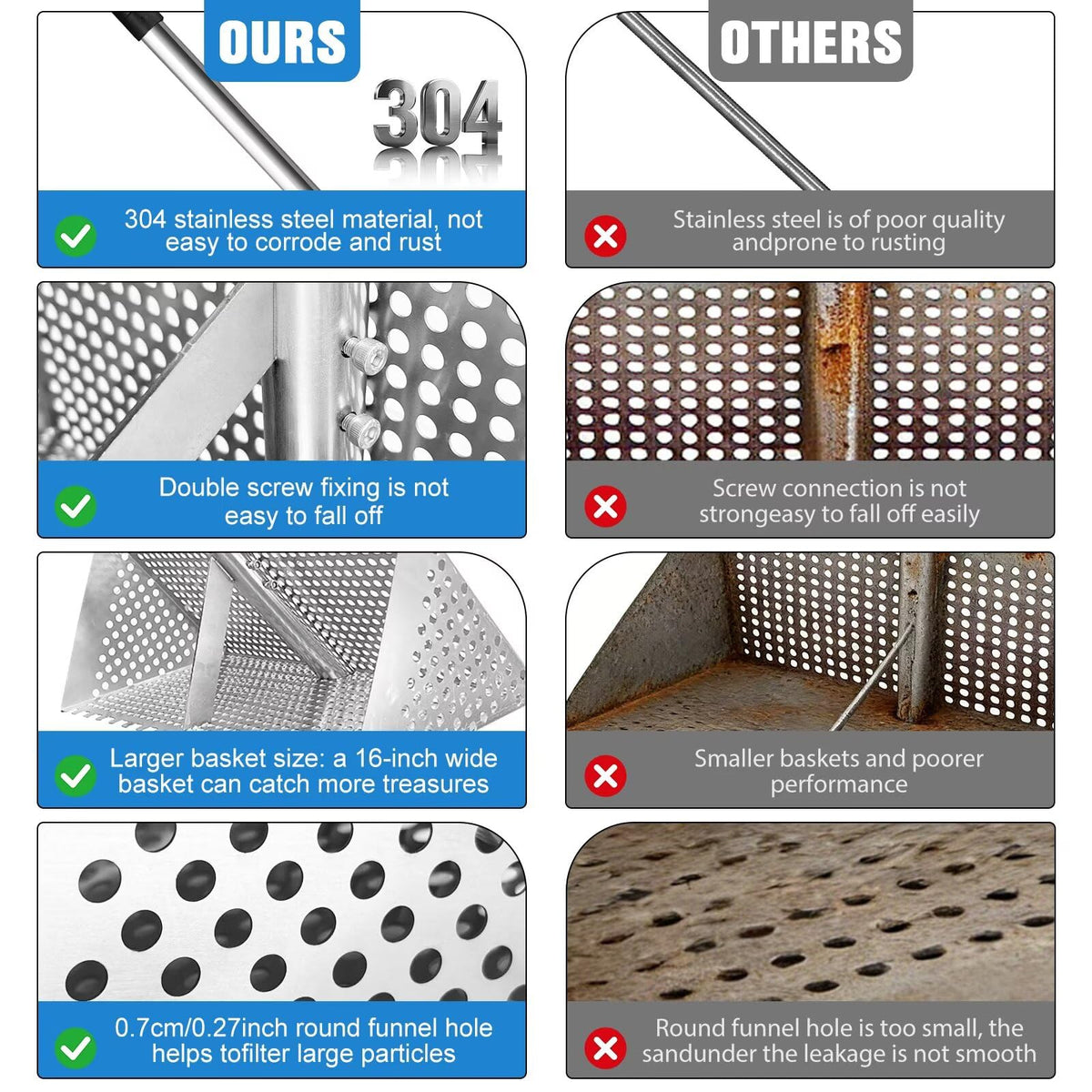 Vdsfand 16-inch basket for efficient sand collection and faster beach searches.