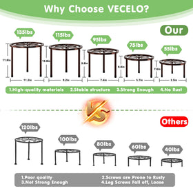 VECELO sturdy base design provides stable floor support for pots