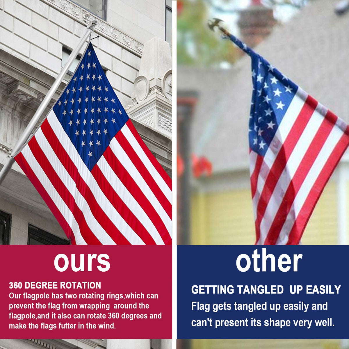 Vedouci 3x5 US flag detail showcases embroidery and sturdy stitching.