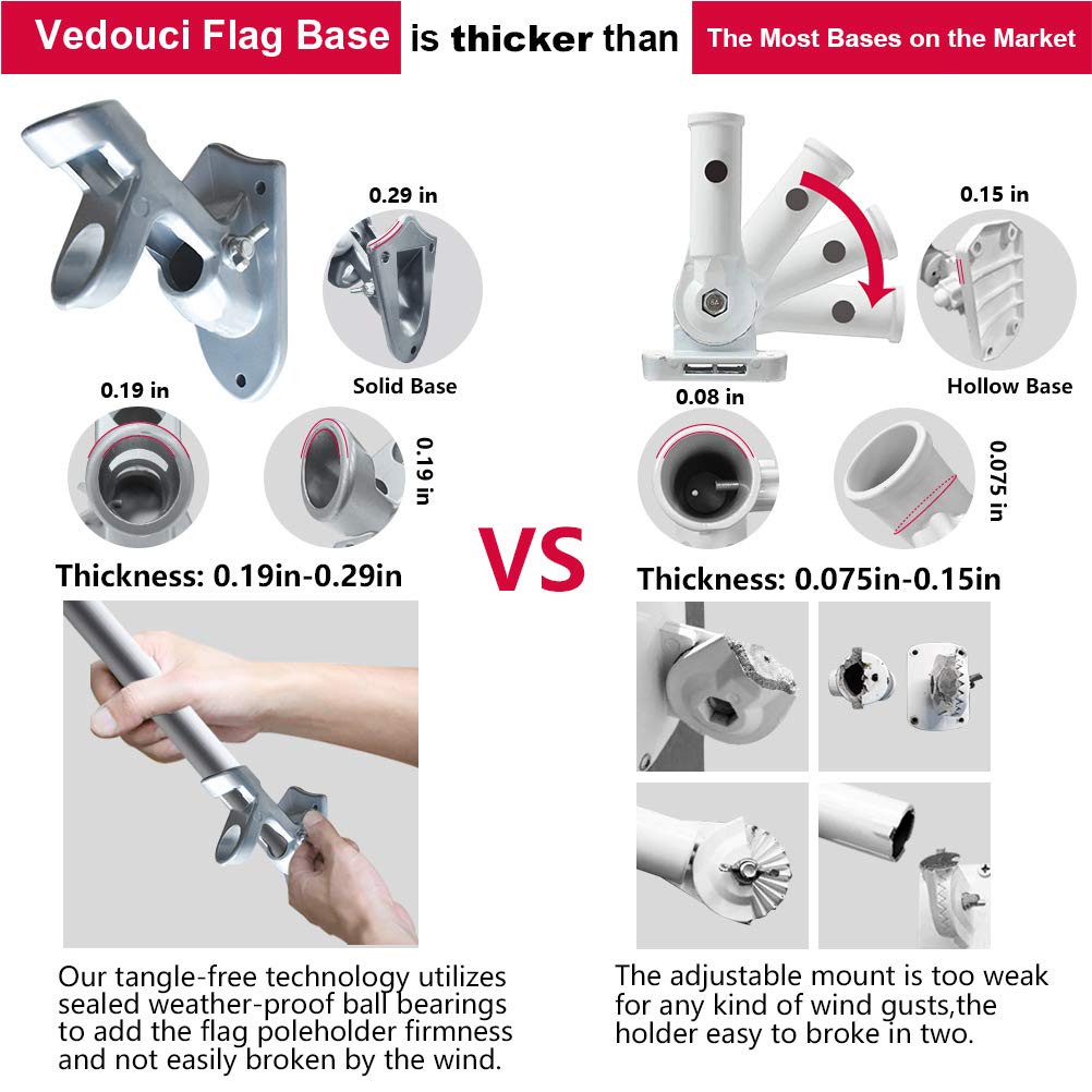 Vedouci flag pole 6ft aluminum highlights durable, rust-free construction for long outdoor use.