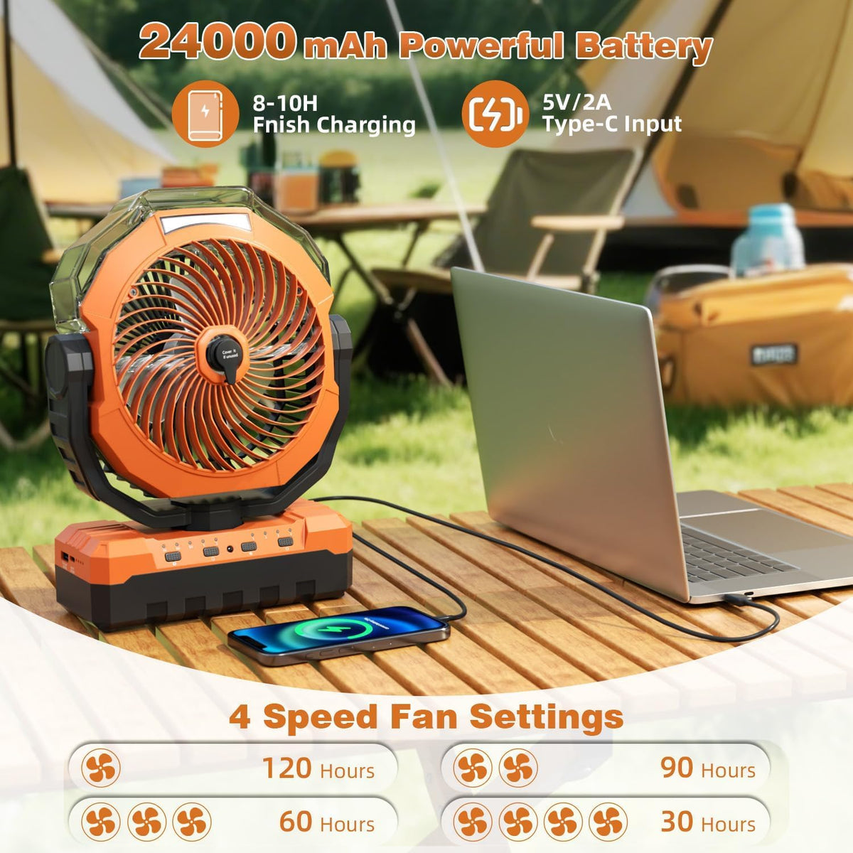 VEECAP misting fan tank detail demonstrates 460ml capacity for steady mist.