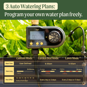 Vego dual-zone timer with independent schedules for garden and lawn.