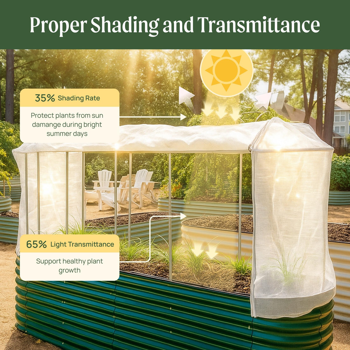 Vego Garden 35 percent shading rate moderates heat around the plants