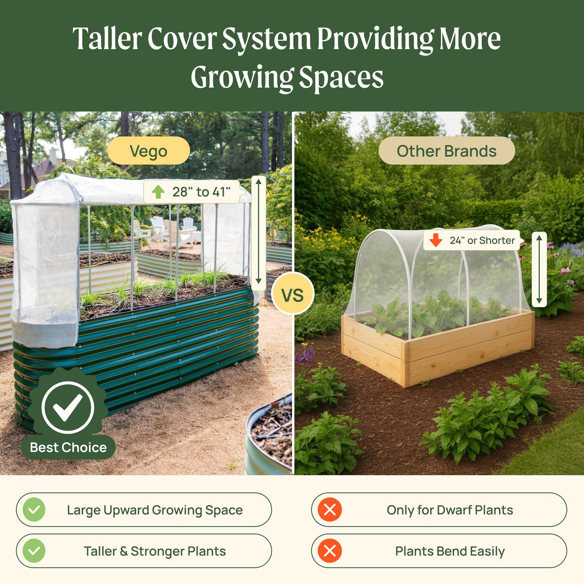 Vego garden easy installation helps you cover beds quickly.