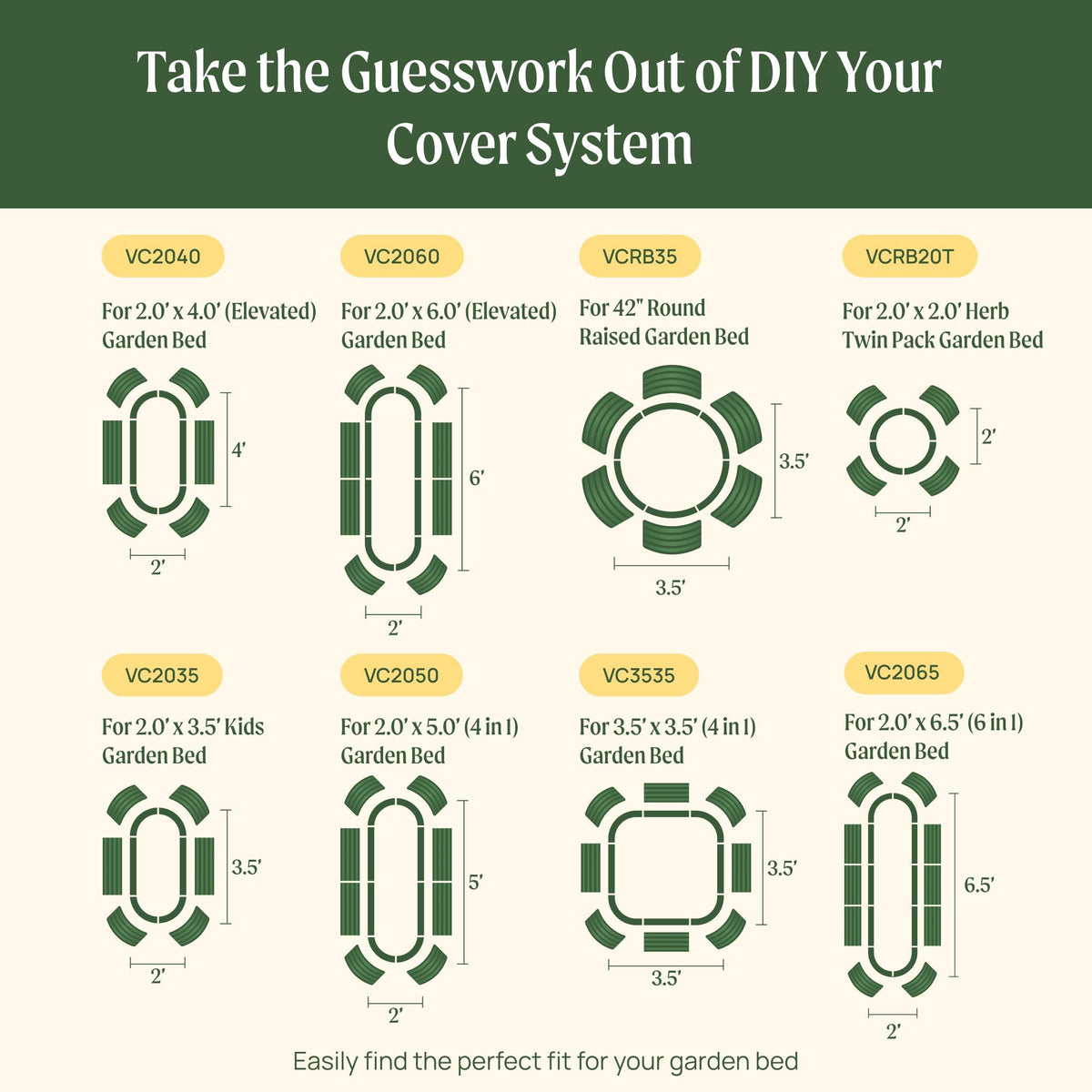 Vego garden UV-resistant mesh cover blocks pests while letting light through.