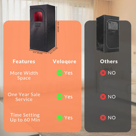 Veloqore Dry Infrared Sauna foot pad keeps feet warm during sessions