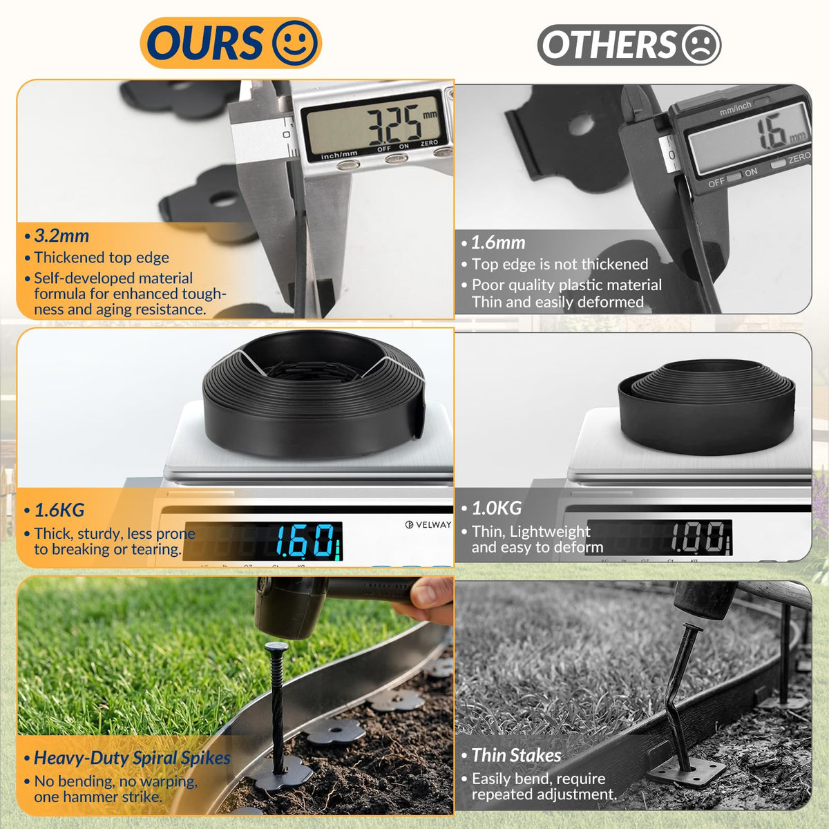 Flexible, cuttable Velway edging adapts to curves and irregular garden shapes.