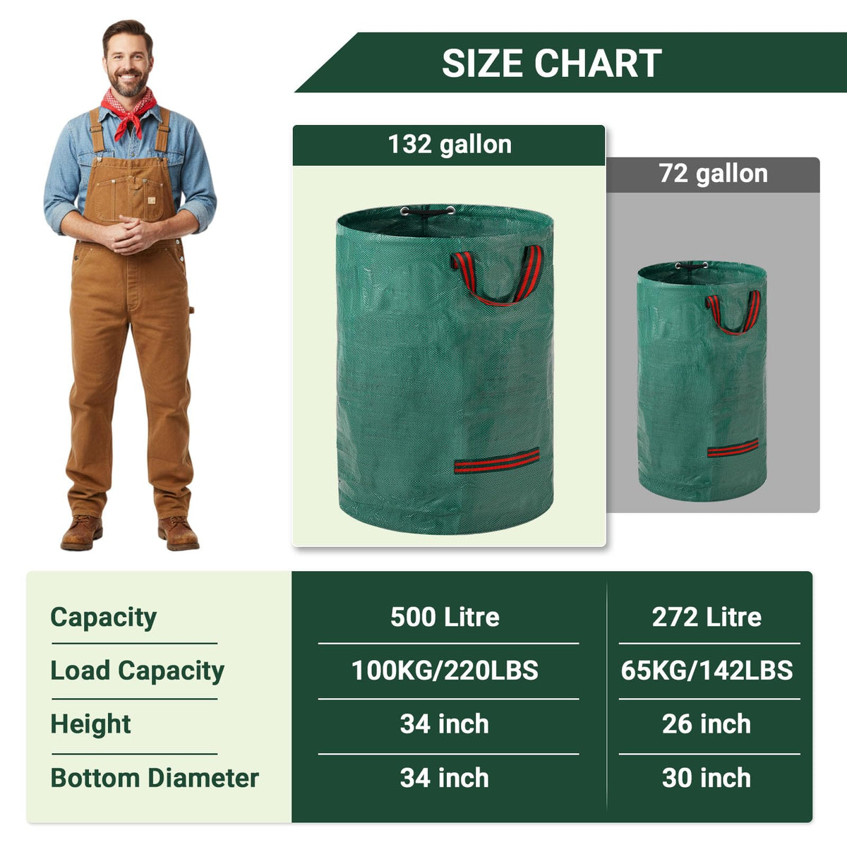 Velway reusable yard bag supports eco-friendly outdoor cleanup.