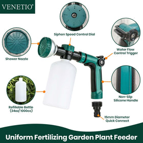 VENETIO 90-day support and easy returns for peace of mind