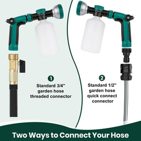 VENETIO detachable bottle doubles as fertilizer applicator and soap dispenser