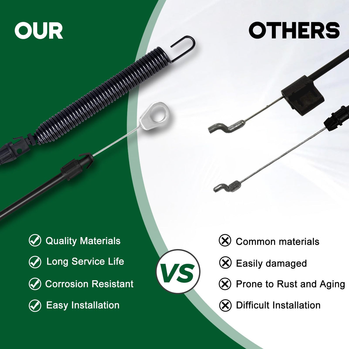 Venseri deck engagement cable compatible with LX420 LX425 LX460, precise deck control.