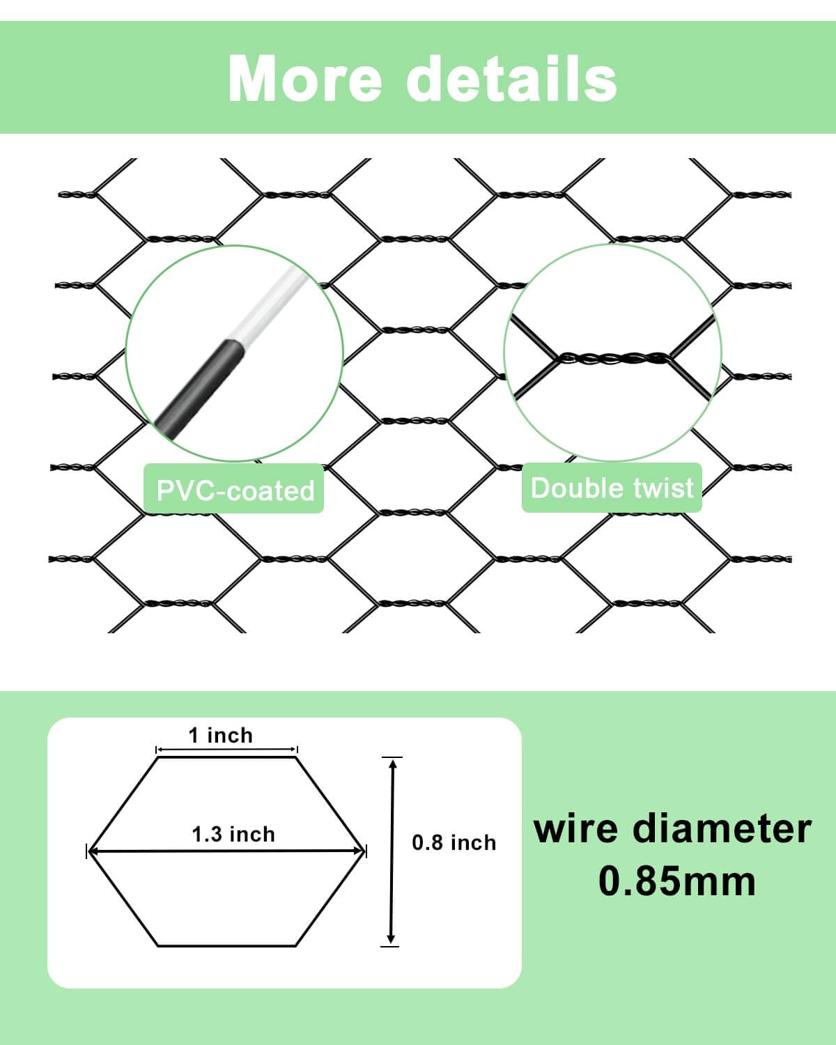vensovo PVC-coated wire shows durability for outdoor projects